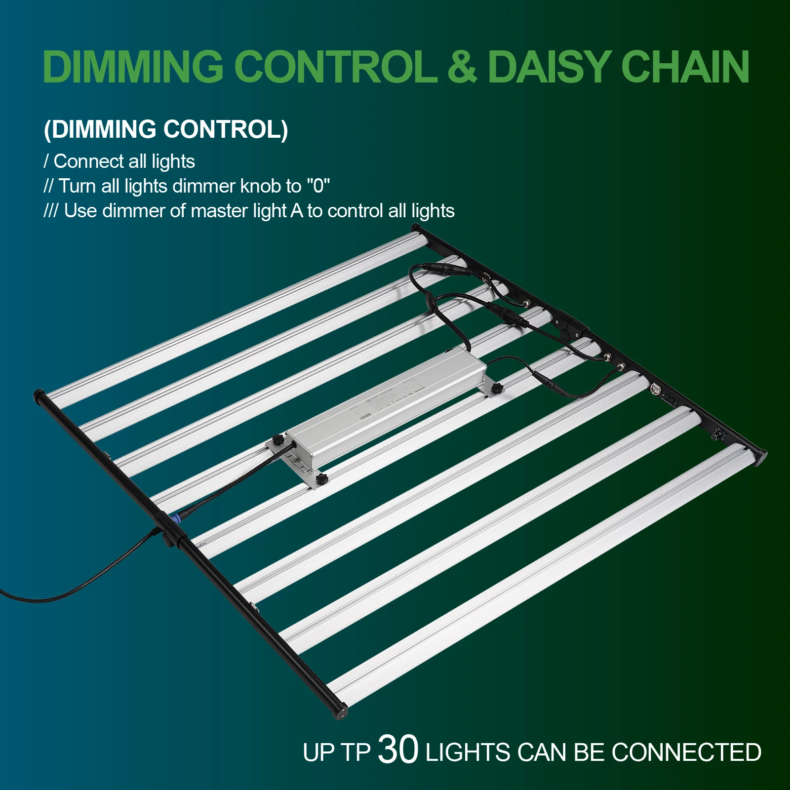 2023 NEW 1000W 4*6ft 2900 Umol/s Dimmable Greenhouse 1000 Watt LED Grow Light Full Spectrum