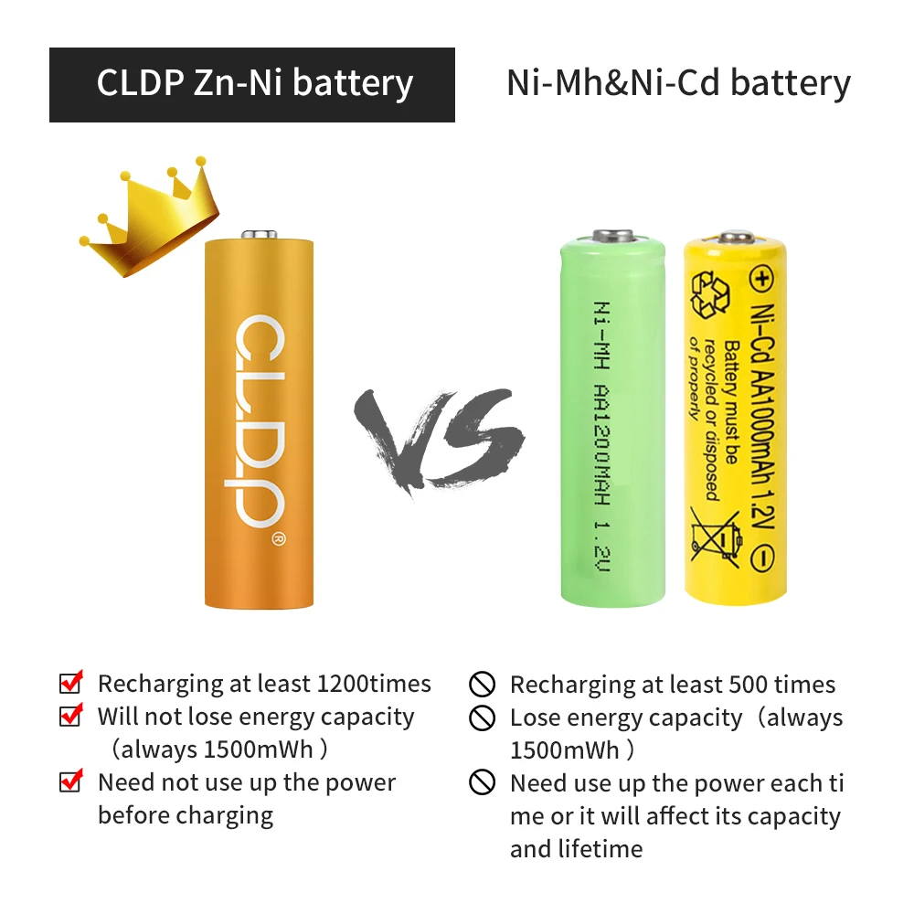 Обслуживание OEM 1500mWh 1 6 V не содержит никель цинк аа аккумуляторы для сканера отпечатка пальца и умный