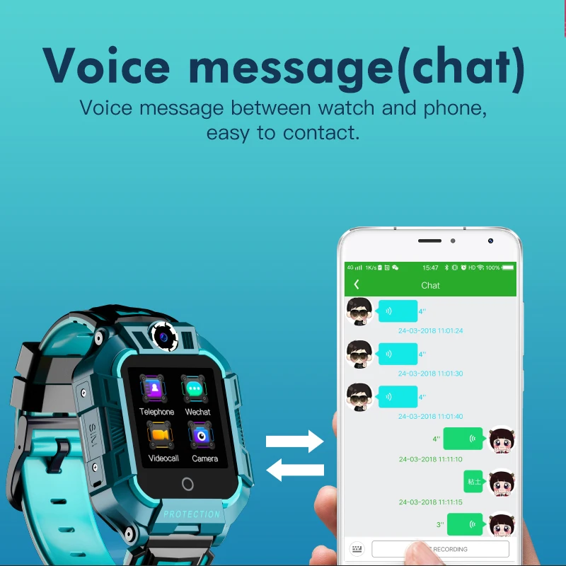 Interwatch W14 IPS1.4 inch kid smart watch ABS+PC cover 2D, ZIF 15PIN children tracker IP70 water-proof smart watch kids 4g call