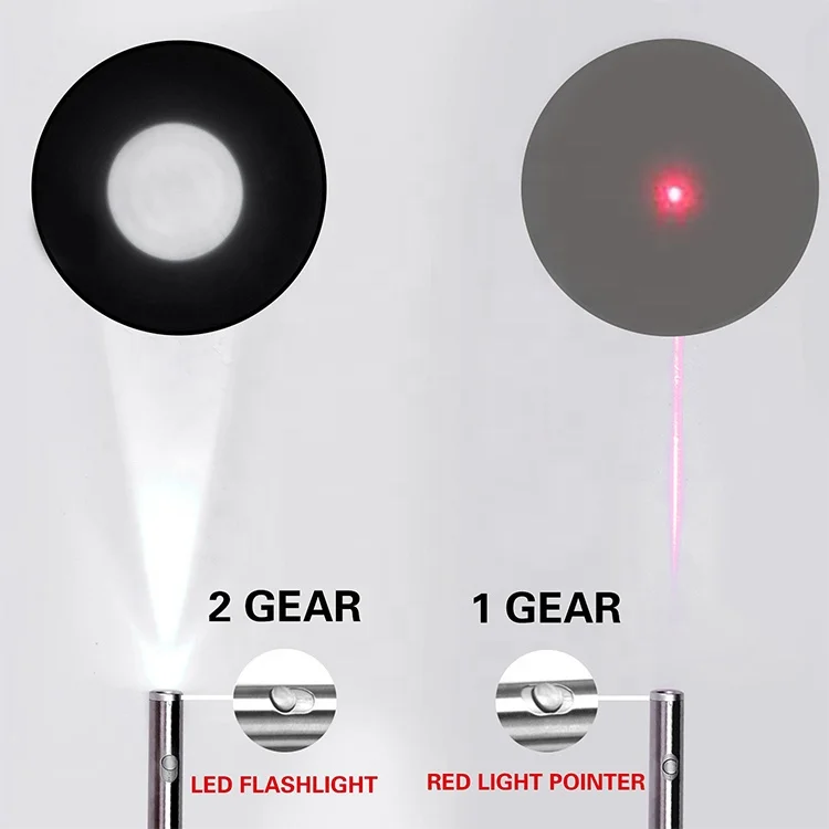 High Quality LED Chaser Pet Interactive Laser Pointer Cat Toy for Cat
