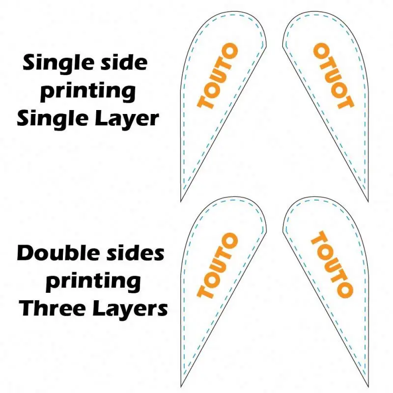 Custom LOGO Outdoor Advertising Flying Beach Flag Feather Flag With Spike Base Flag Banner