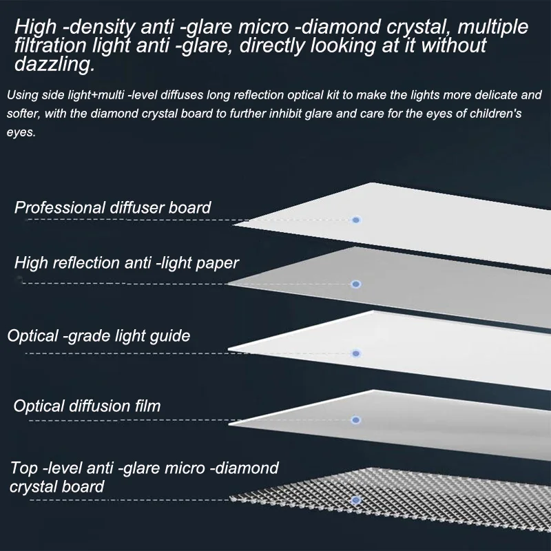 Flicker-free Driver CRI>97RA UGR<14  Floor Standing Light LED Industrial Working Light MOONLIGHT Eye Protect Floor Lamp