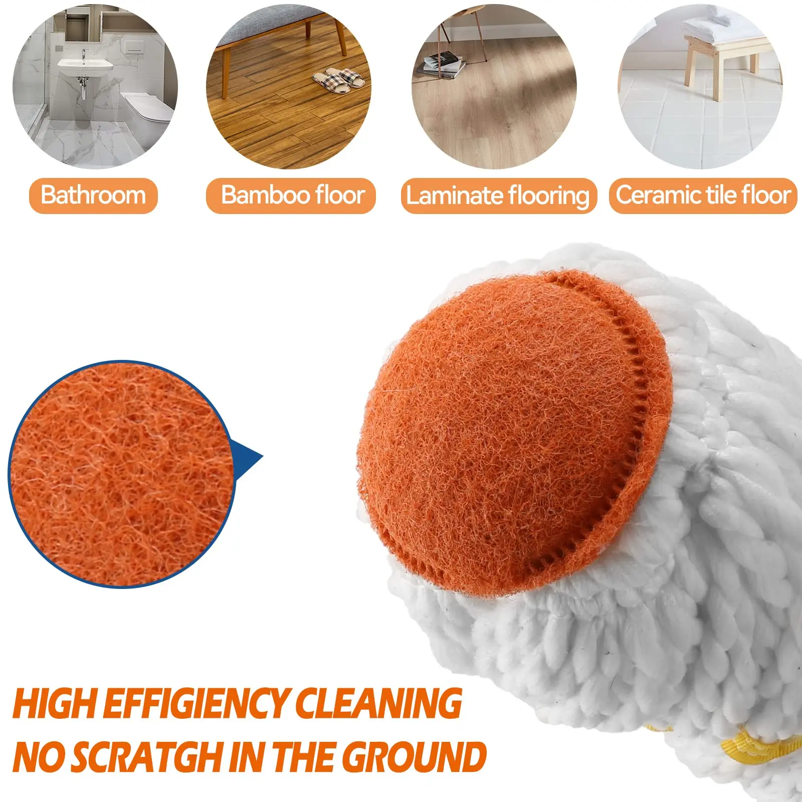Microfiber Floor Mop Easy Twist Mop Microfiber Twist Mop for Kitchen Hardwood Restaurant Bathroom