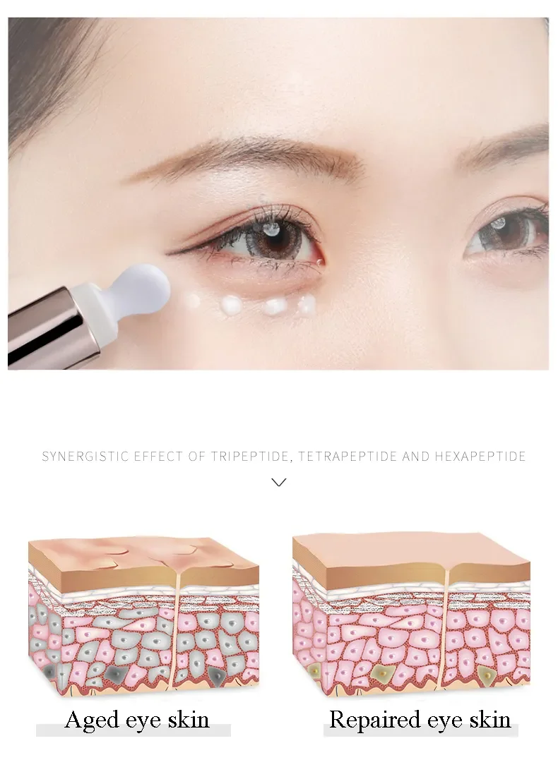 Private Label Rolanjona Anti-wrinkle Eye Cream Hyaluronic Acid Peptides Eye Repair Cream Electric Vibrate Eye Cream Moisturizer