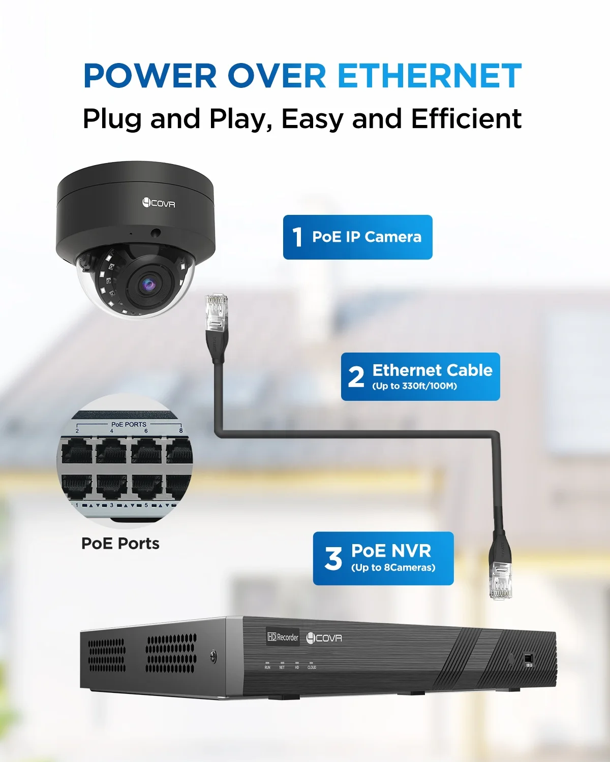 4COVR 5 Megapixel Outdoor IK10 Vandal-proof Dome Built-in Mic AI Person Detect Business Home PoE CCTV Security 5mp ip camera