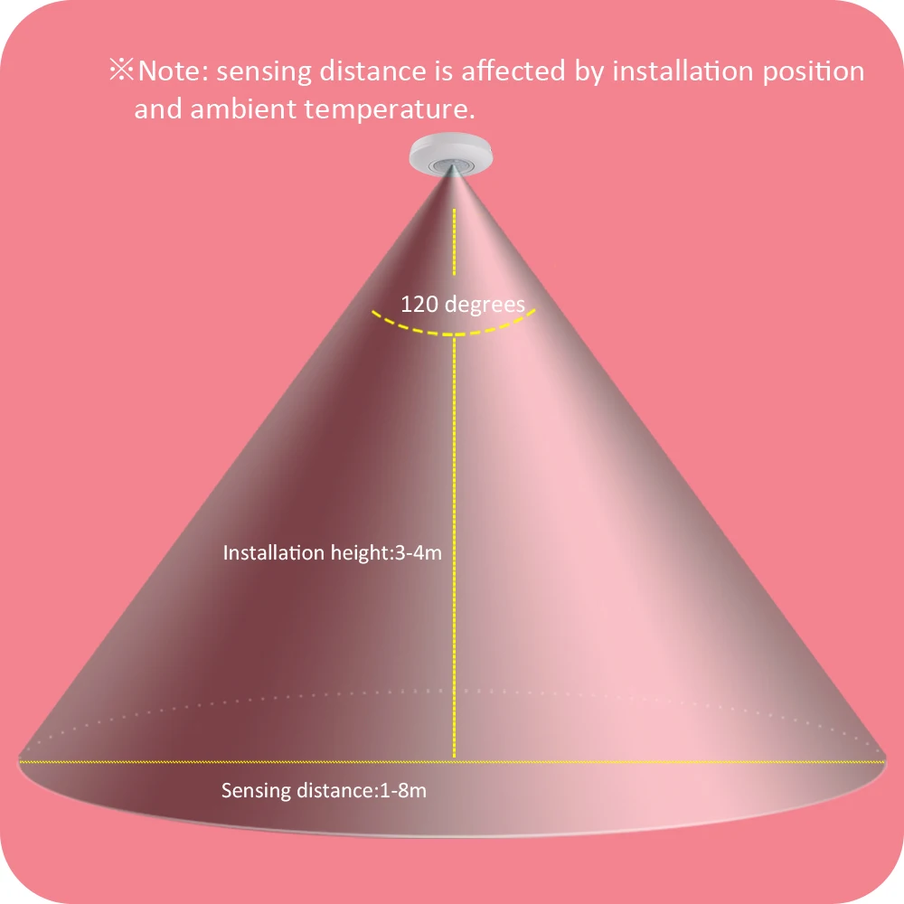  Инфракрасный переключатель с датчиком движения DC 12 В