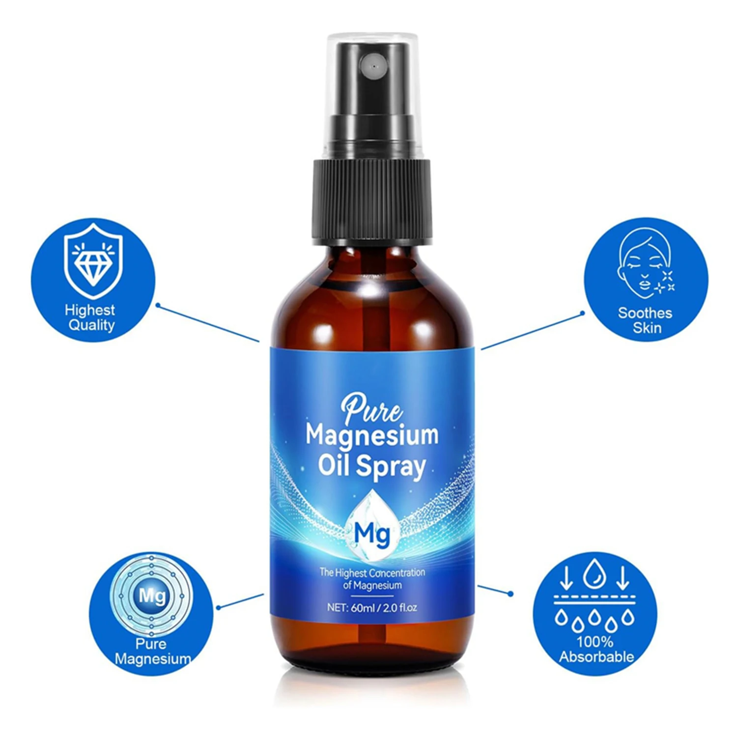 Private Label Pure Magnesium Oil Spray Fast Absorbent Promotes Body Calm Sleep & Relaxation High Effective