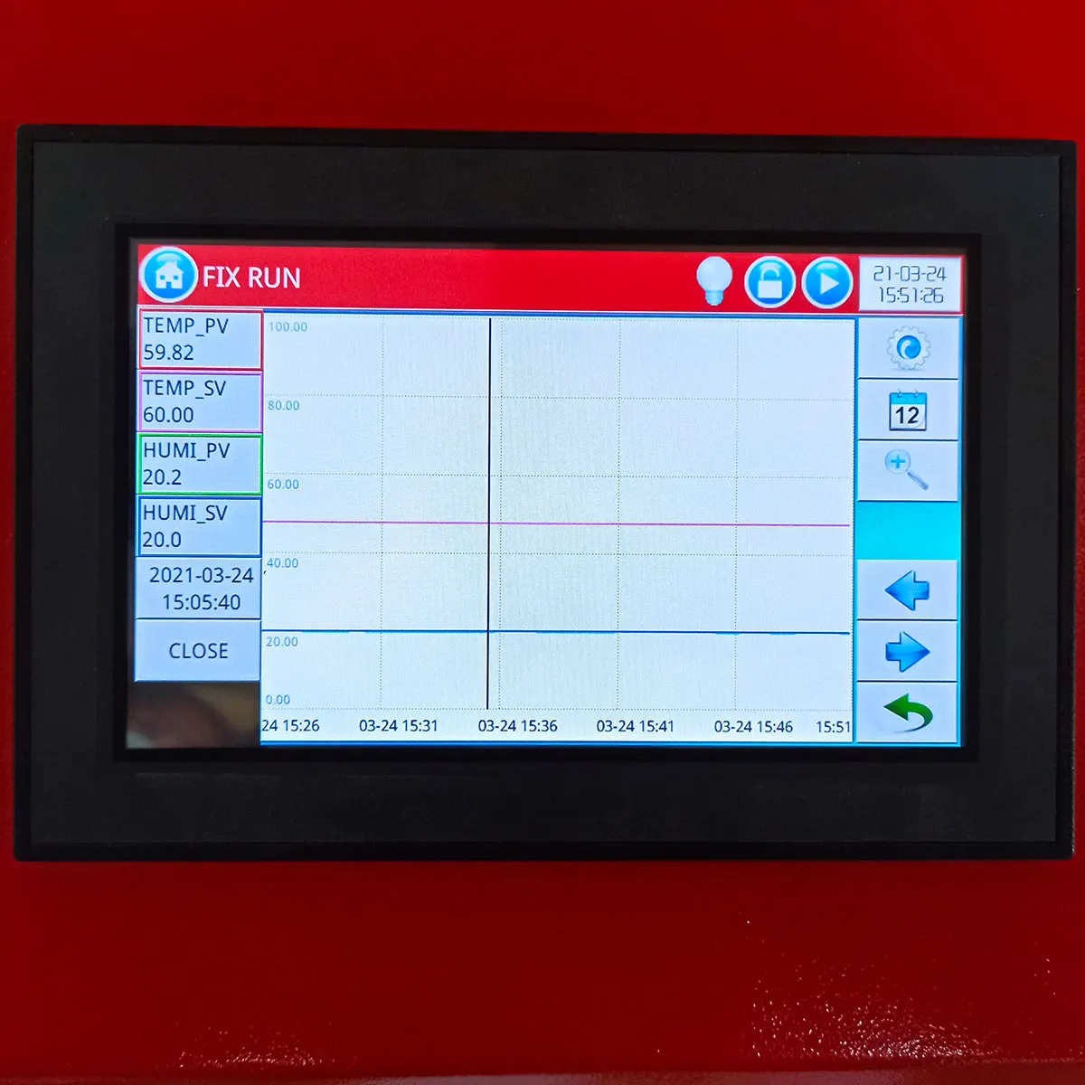 Humidity Price & Climatic Chamber Manufacturer LISUN GDJS-015B