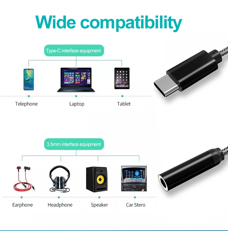 
Hifi Audio Dac 3.5Mm Headphone Adapter Usb Type C To 3.5mm Headphone Jack Audio Adapter For Samsung Huawei Oneplus Meizu 
