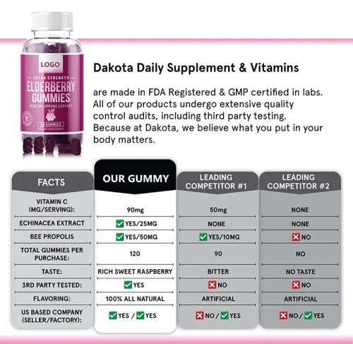 Sambucus жевательные травяные добавки с витамином C и цинковым глютеновым вегетарианским 60 жевательных резинок