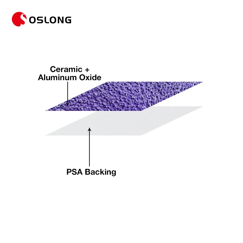 Индивидуальная упаковка 125 мм Фиолетовый наждачный диск керамический глинозем абразивный PSA