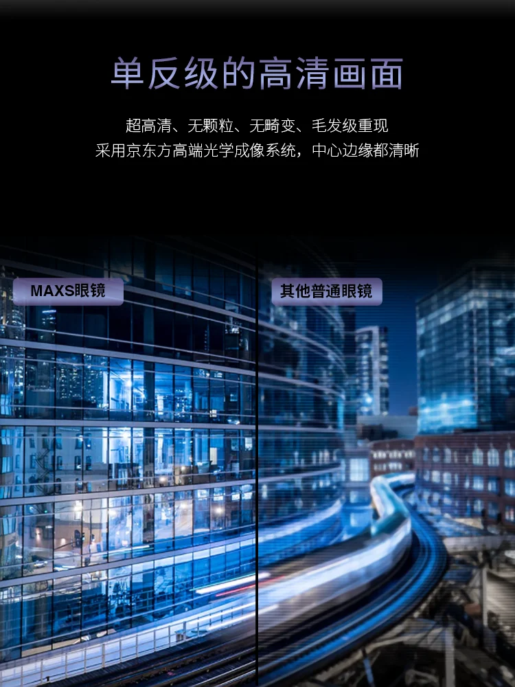 M1-Pro Giant screen glasses 1080p video glasses