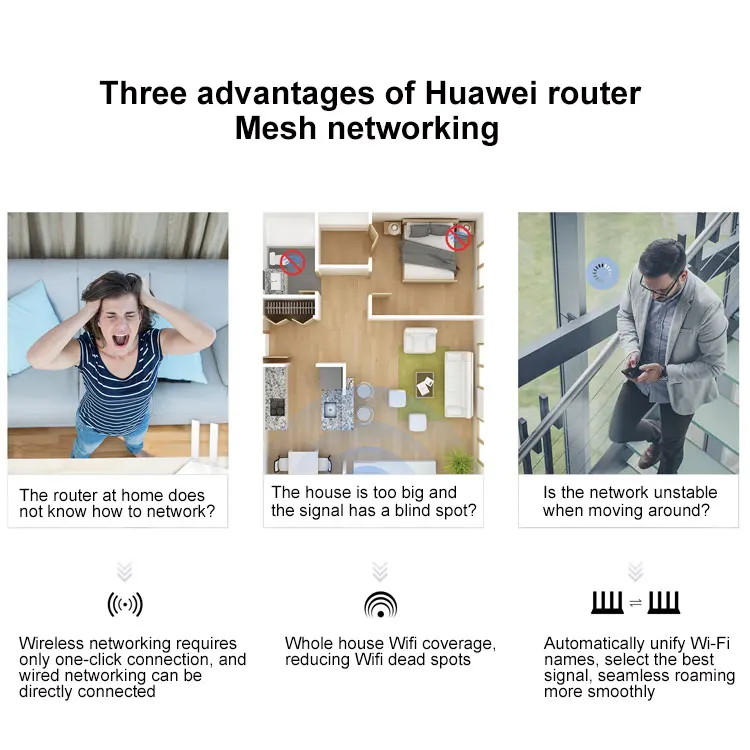 Russia Version Original Huawei WiFi AX3 WS7100 Dual Core Router Wi-Fi 6 IPV6 3000Mbps Smart Home Wireless Routers Global