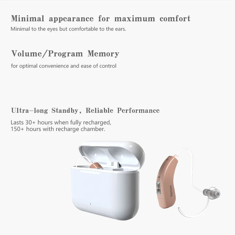 2021 Hot Sale Hearing Aid For adult Wholesale Hearing Aids Rechargeable Hearing Aid With Charging Box