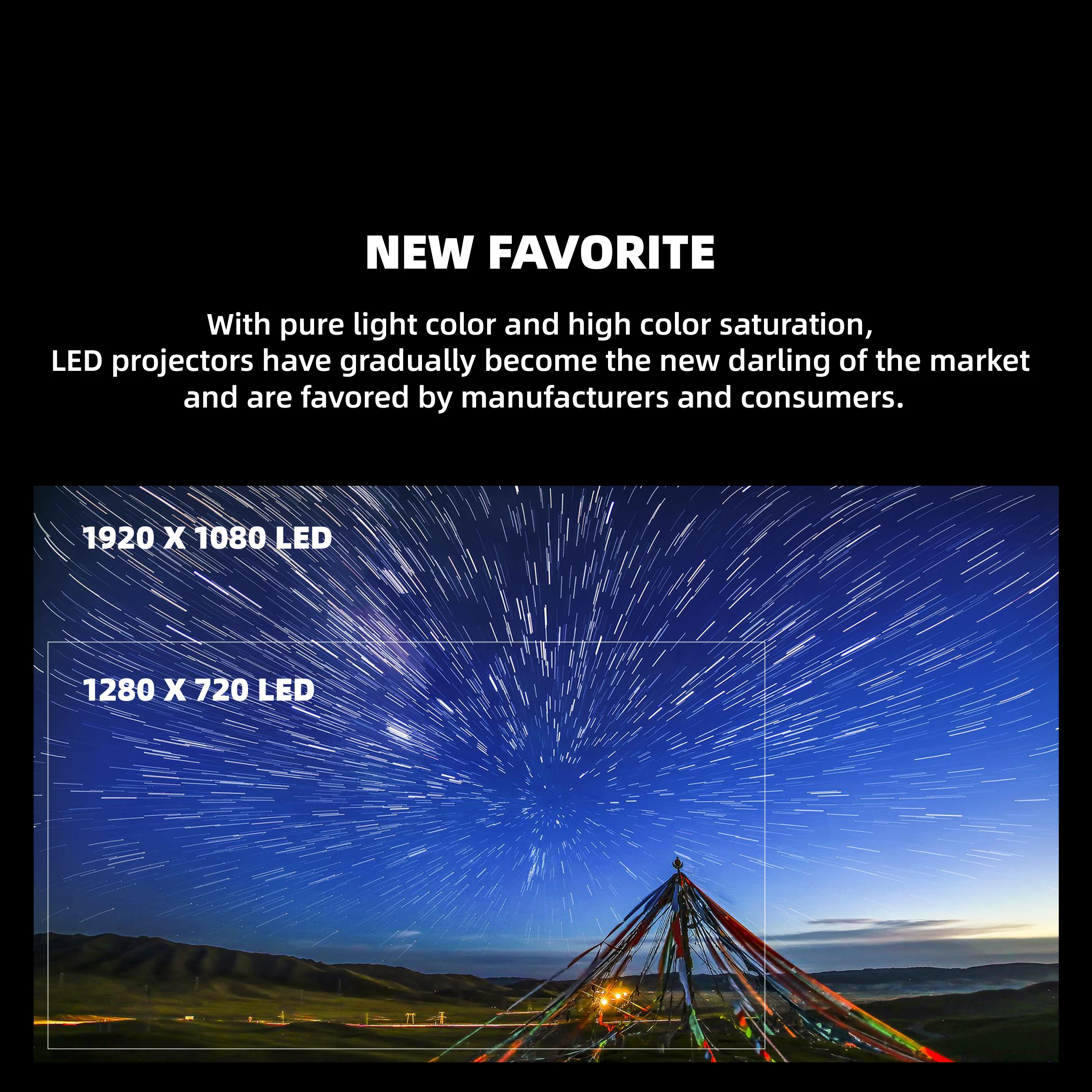 for business/outdoor high brightness 1080P FHD projector F20UP Vivibright cast phone to larger movie easycarry