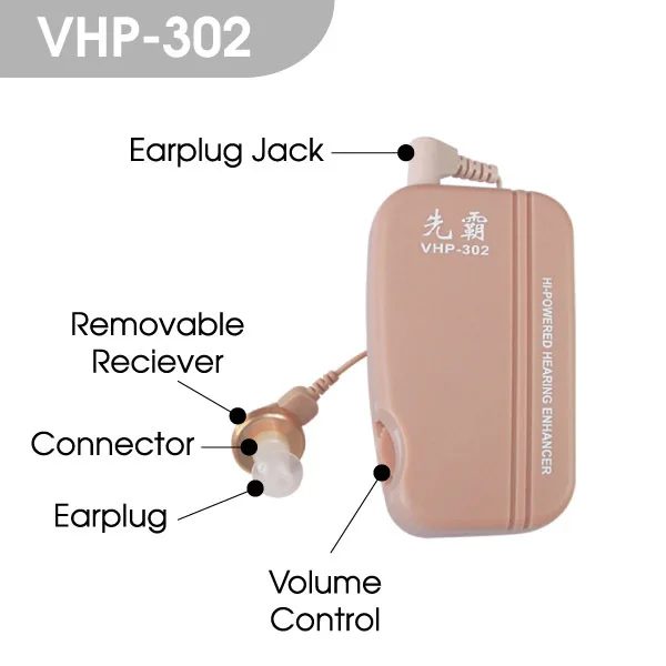 Pocket Hearing Aids for Seniors High Fidelity Earphones Headphone Alat Bantu Dengar Deafness Device Body Worn Hearing Aid