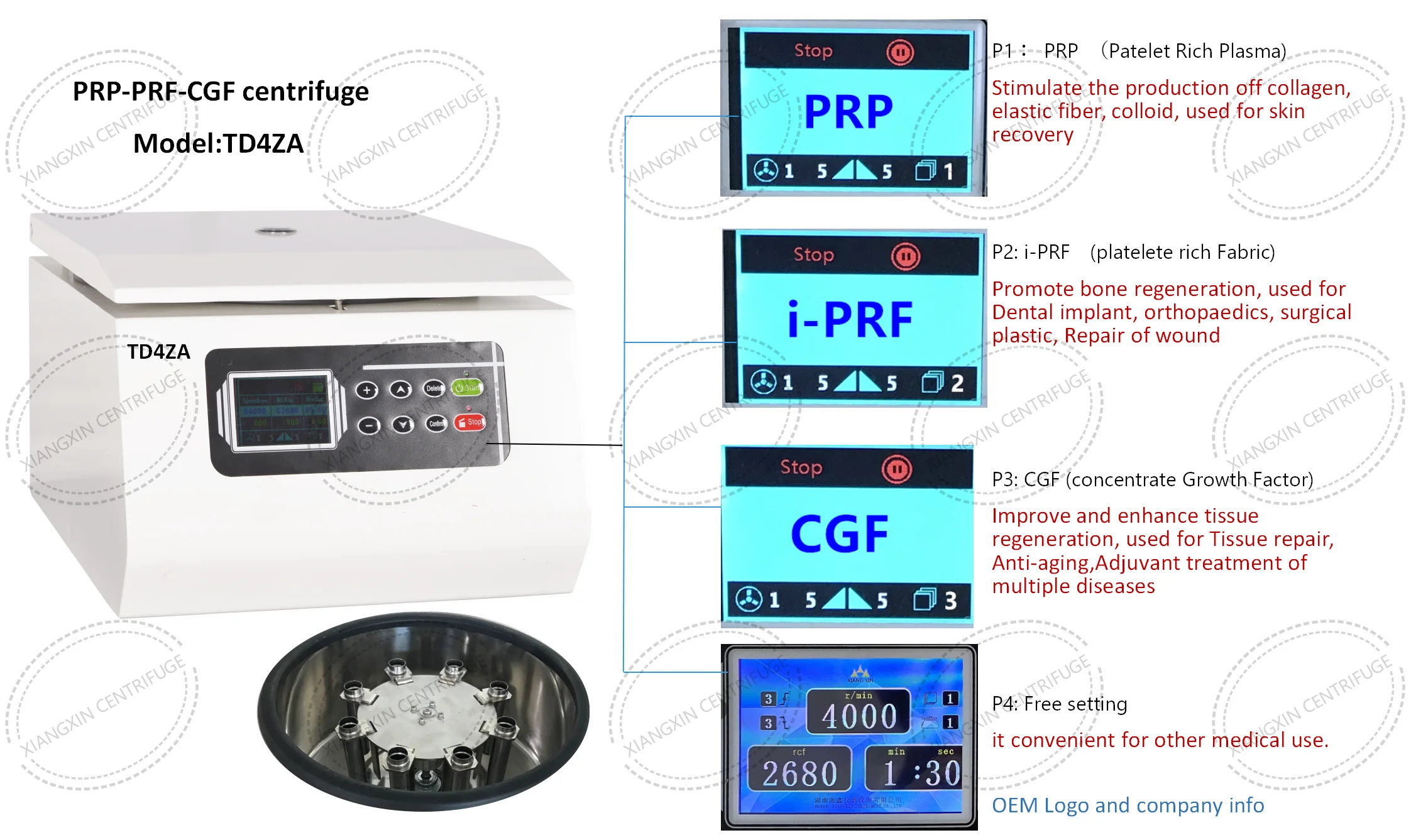  A-PRF (тромбоцитарная фабричная центрифуга) light wieight professional PRF PGF PRP