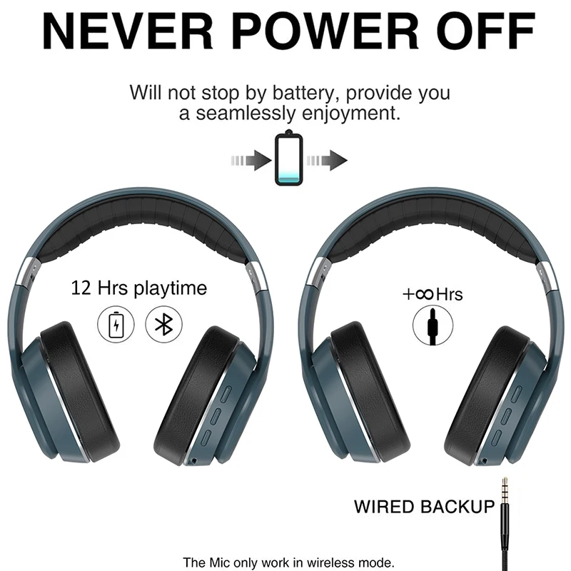 Наушники Tysound J320 гарнитура с креплением на голову комплект наушников складная беспроводная BT5.0 головная