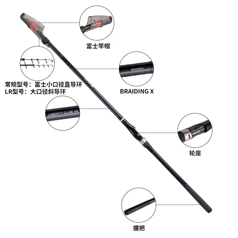 DAIWA LBT C ISO CS LR морская удочка длинная рыболовная профессиональная Складная направляющая для морской воды литая