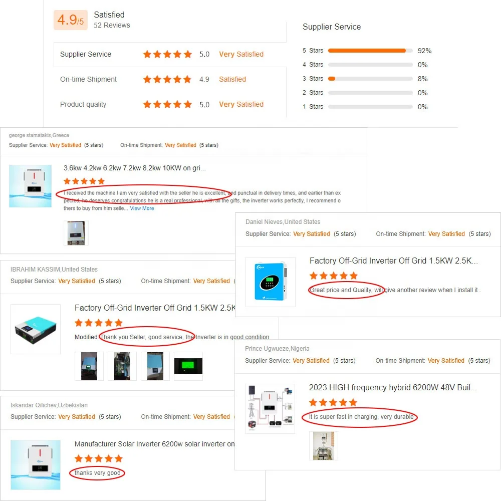 2024 New Design zumax 3.6kva 4.6kva 6.6kva off grid solar inverter solar hybrid inverter 24v 48v With MPPT Charge Controller