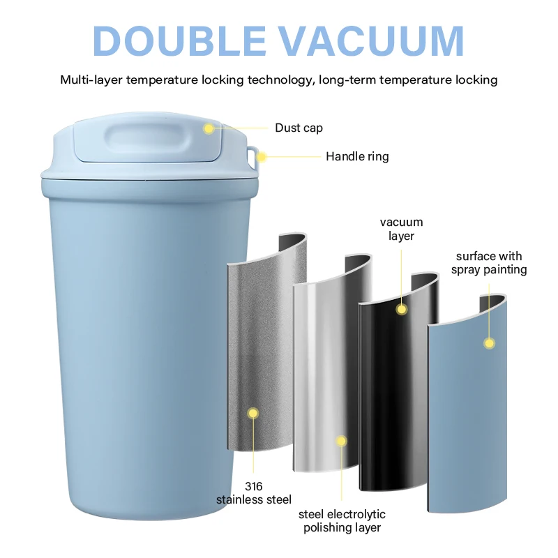 Stainless Steel  Insulated Coffee Cup Coffee Mug with Silicone Seal Leakproof Travel Mug for Hot and Cold Drinks