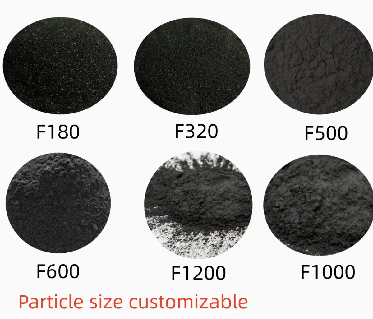Boron carbide B4C 60-150um or 80-325mesh particle size boron carbide powder for Weld flux-cored wire