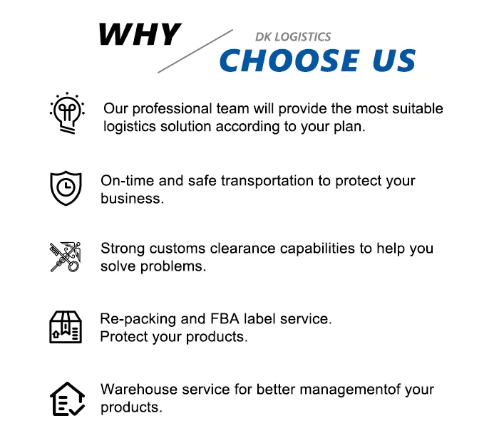 Door To door Air Cargo DDP Air freight forwarder china shipping agent Cost To south africa