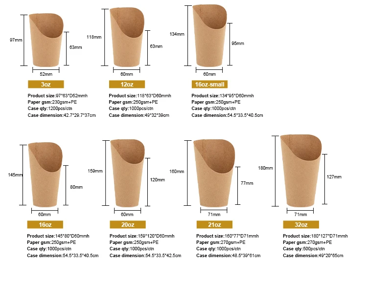 French fries cup-page3