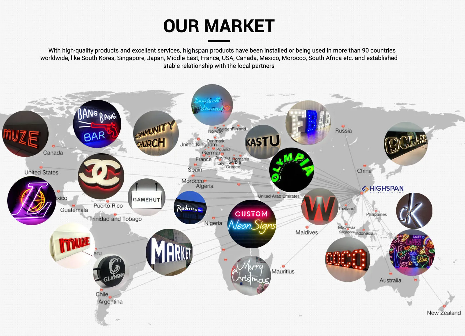 Drop Shipping Custom Led Logo Sign Neon Light Outdoor Wedding  Signs Custom Neon Signs