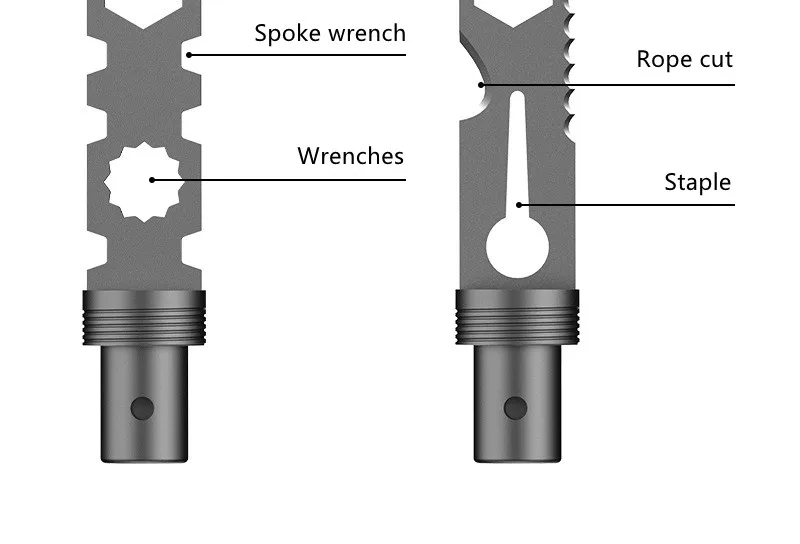 Knife Fork Set Compass Field Survival Tool Car Camping Tableware Self Defense Outdoor Multi Functional Stick