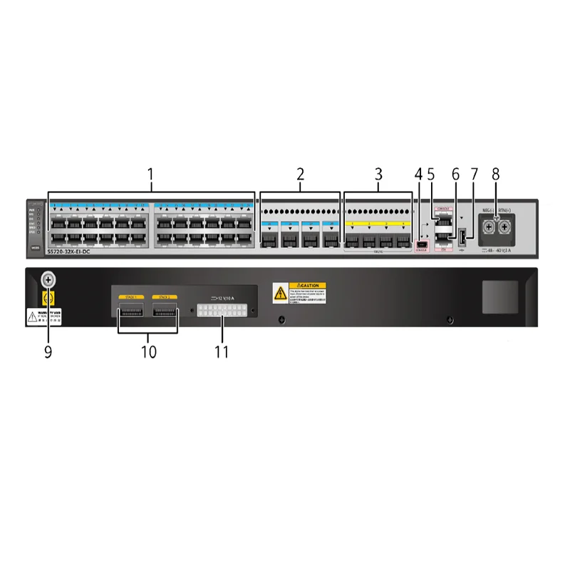 S5720-32X-EI-DC 02350NHC S5700 Series 24 10/100/1000base-T Ports+4 100/1000base-X Ports+4 10ge SFP+ Ports Network Switch