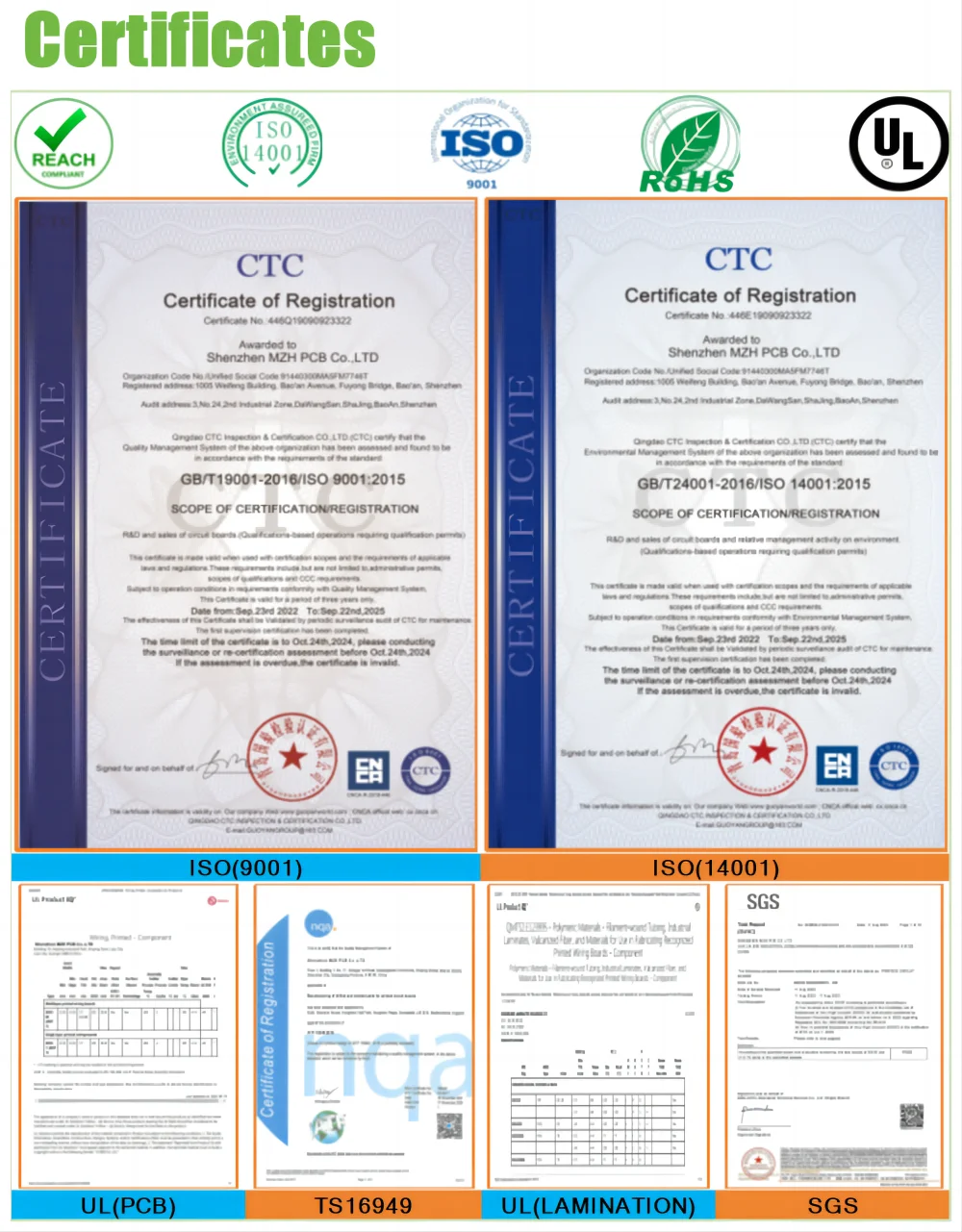 Factory One Stop Service PCBA circuit board Design Manufacturing Printed Circuit Board