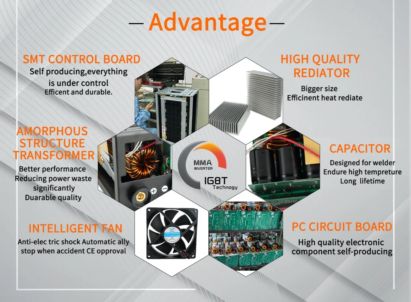 Arc Tb-200/250/300/400 Welding Machine With High Duty Cycle