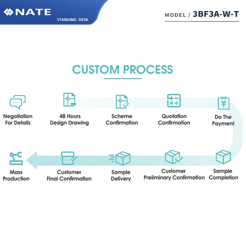 3BF3A-W-T Modern Office Work Station Table Office Furniture 4 Person Staff Workstation Height Adjustable Standing Desk Frame