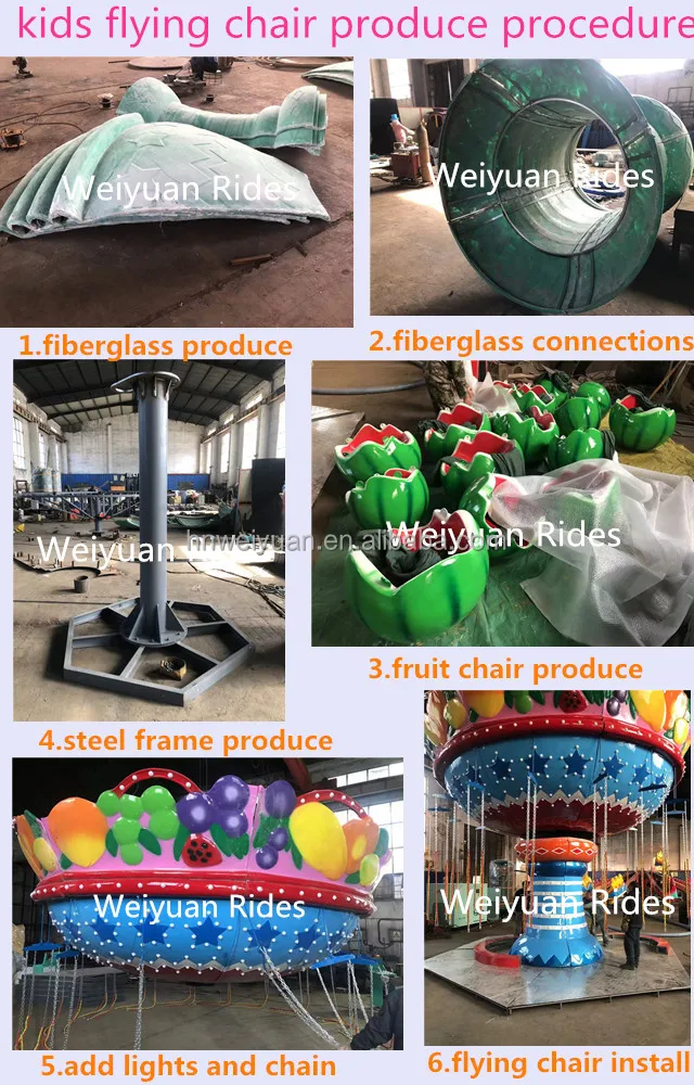 fruit flying chair3.jpg