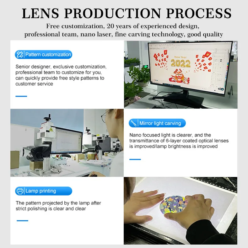 Пользовательская реклама Pdd20W статический светодиодный логотип водонепроницаемый уличный проектор