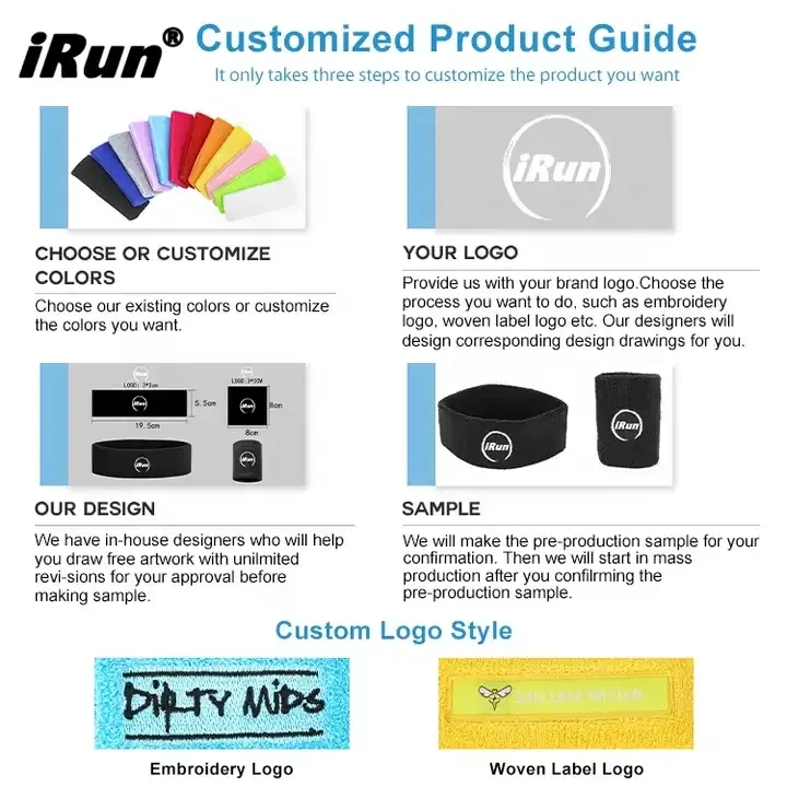 iRun Custom Sweat-absorbent Sports Hairbands Basketball Yoga Running Sweatband Combed Cotton Towel Headband