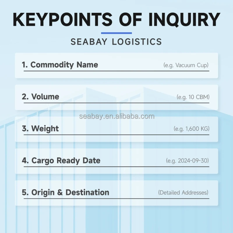 E-commerce Shipping Agent Fba Door To Door Shipping Freight Forwarder From China To Usa