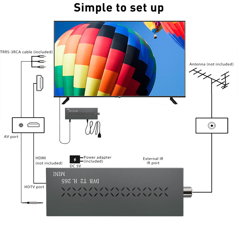 Wholesale Haohsat DVB T2 Mini Fire Italy Poland Spain Europe WIFI Digital Decoder Hevc 10Bit H.265 Alibaba Fire TV Stick TV 4k