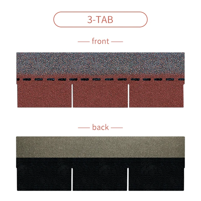 3-Tab Asian Red Asphalt Shingles bitumen sheets ,asphalt roofing ,felt clay tiles