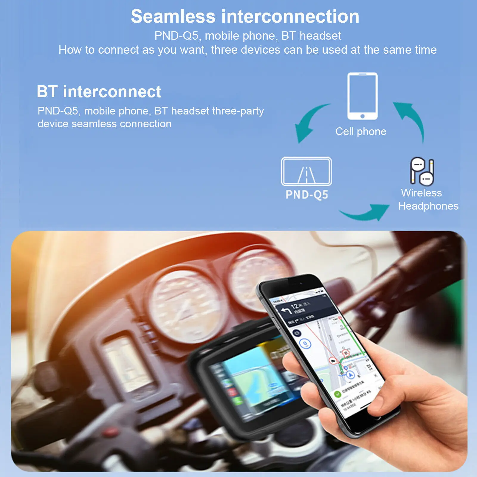 Распродажа gps-навигатор для мотоцикла 5 дюйма Bluetooth
