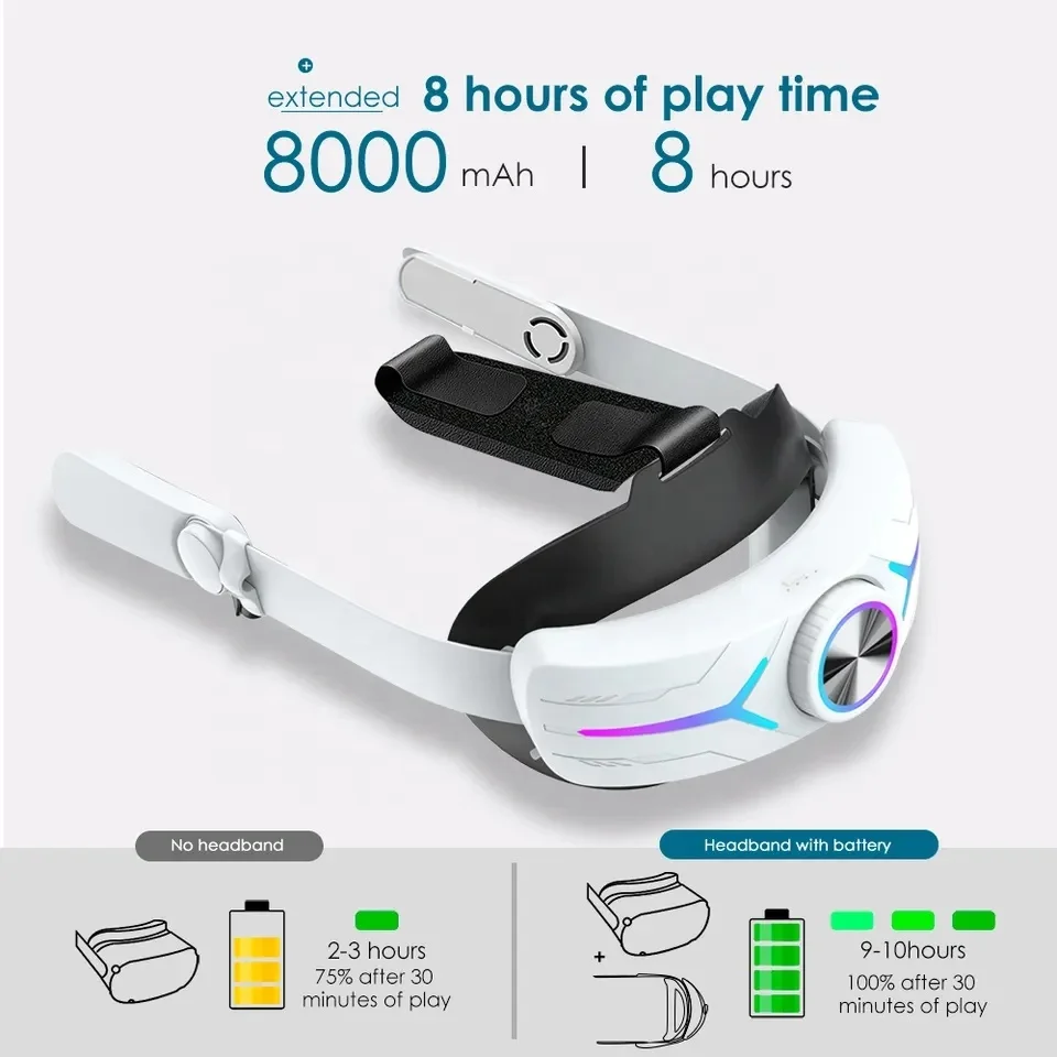 2023 New Adjustable Head Strap With 8000 Mah Battery RGB Light For Meta/Oculus Quest 2 VR Accessories