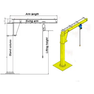 Professional HUAGONG Pendent Control/Remote Wall Mounted Forklift Attachment Floor Mounted Column Mounted Slewing Jib Crane
