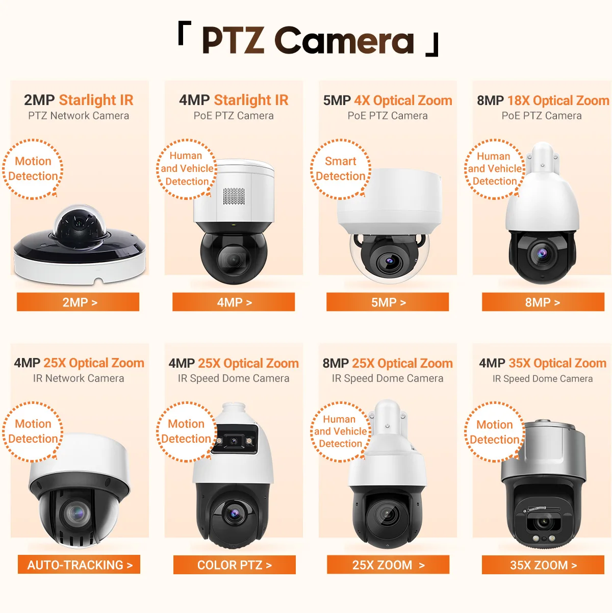 Stock Hik night vison DS-2CD2043G0-I 4MP Outdoor IR Two-way Audio face detection Fixed Bullet Network Camera Cctv Camera