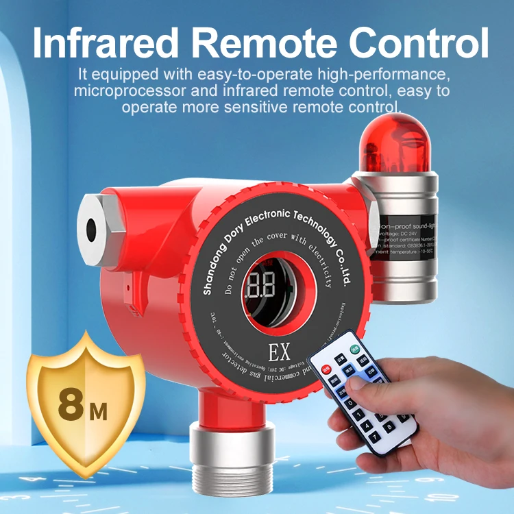 RTTPP Smart Kitchen Cooking LP LNG Combustible Gas Leak Detector Alarm