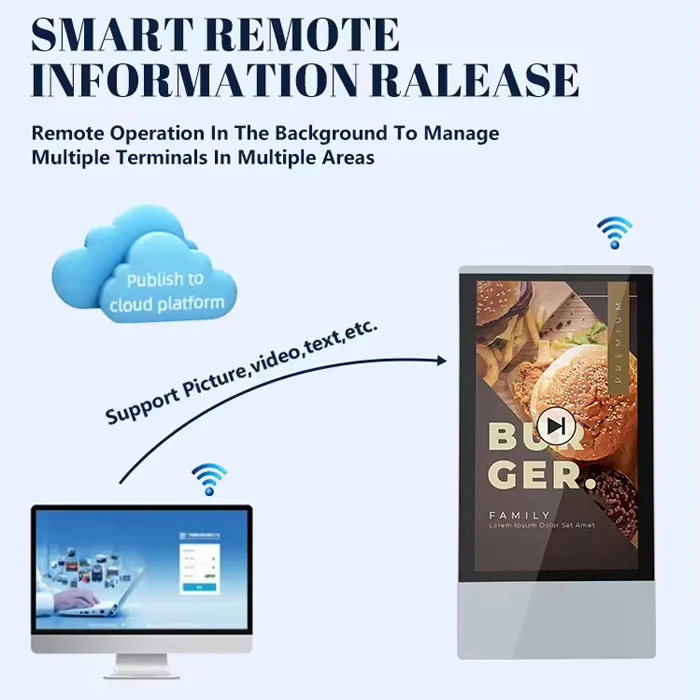 Anti-theft Elevator Elevator Lcd Video Multimedia Display Screen Indoor Custom SDK Shopping Mall Advertising Touch Screen Kiosk