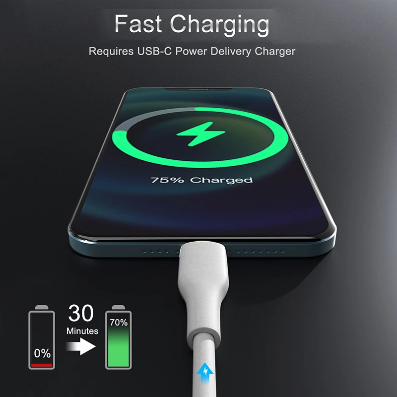 China Supplier Fast Charging Charger Lighting 8pin 2.4A Cables Fast Mobile Charging USB Data Sync Usb Cables 1m 2m