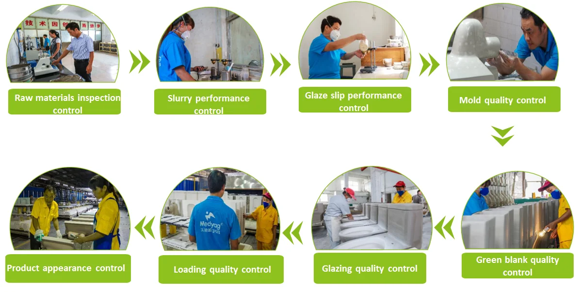 Modern Siphon Ceramic Sanitary Ware Wash Down Water Closet WC Toilet Bowl One Piece Toilet Commode