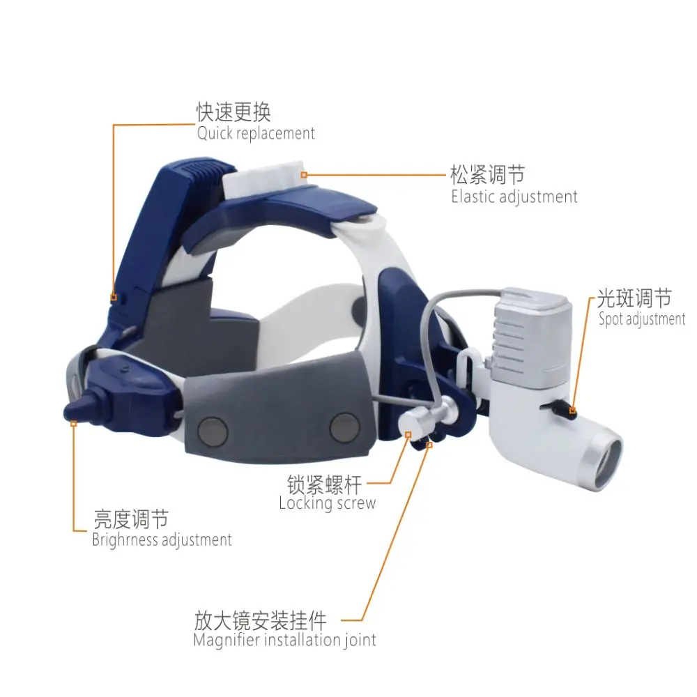 2024 Hot 5W LED Wireless Headlight Integrated Dual Battery Operation Electric Power Veterinary ENT Dental Surgical Room Use