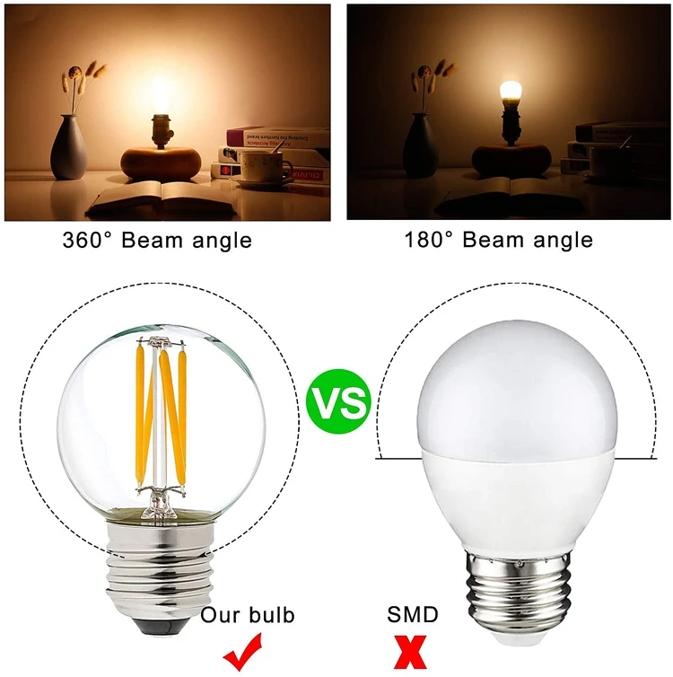 Chinese Factory D3s 15W Led Headlight Bulb At Good Price